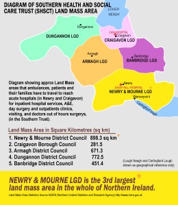 Land mass area of Southern Health and social services Trust. Infographic by Daisy Hill for life 2015