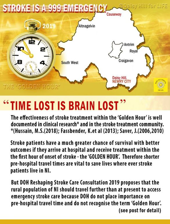 The effectiveness of stroke treament within the ‘Golden Hour’ is well  documented in clinical research and in the stroke treatment community.   (Hussain, M.S.(2018); Fassbender, K.et al (2013); Saver, J.(2006,2010)  