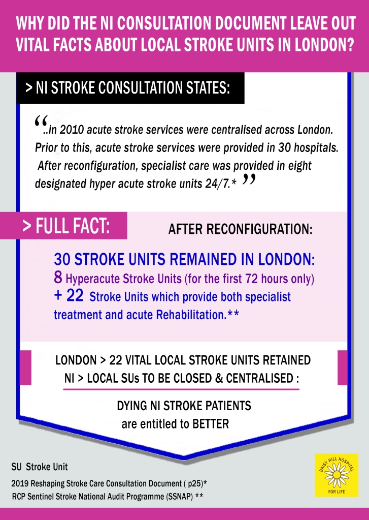 Why did the NI stroke consultation doc leave out vital facts about the remaining 22 local stroke units in London? Is Northern Ireland getting the full picture? 22 local stroke units remain in London as well as 8 Hyperacute units