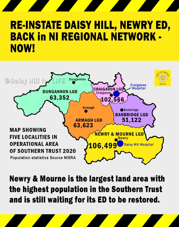 Reinstate Daisy Hill Newry into NI regional Network -infographic 5 localities in Southern Trust. Newry&Mourne locality is the largest land area with the highest population in the Southern Trust and is still waiting for its ED to be restored.